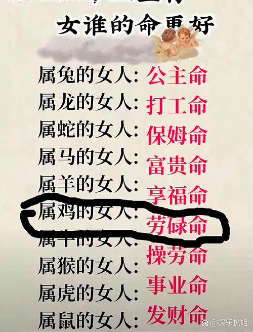 木鸡命女生好不好 属鸡女命理性格婚姻全解析