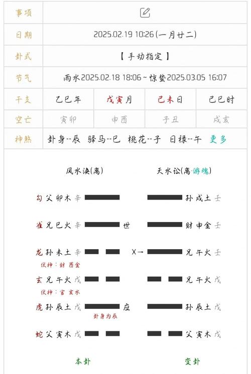 六爻占卜技巧_六爻占卜技巧_属相六爻占卜方法