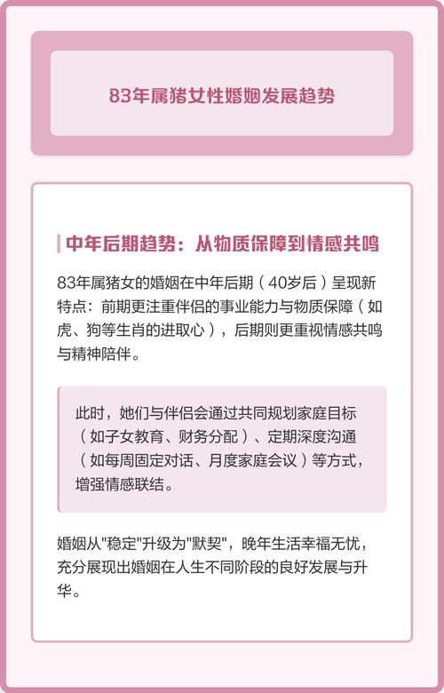83年属猪女最终婚姻结局 晚年婚姻会幸福吗