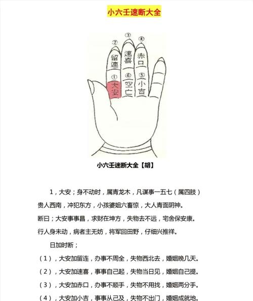 掌握这几步六壬排盘技巧 属相合参不再难