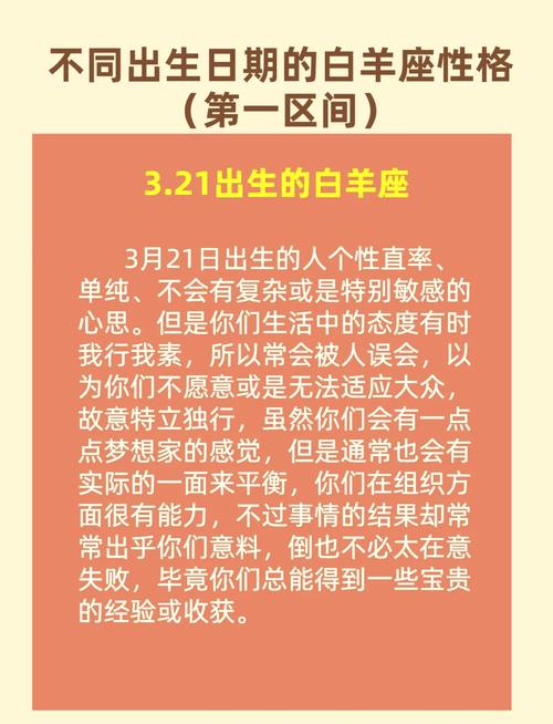 白羊座不同属相运势分析_白羊座本周运势_白羊座一周运势