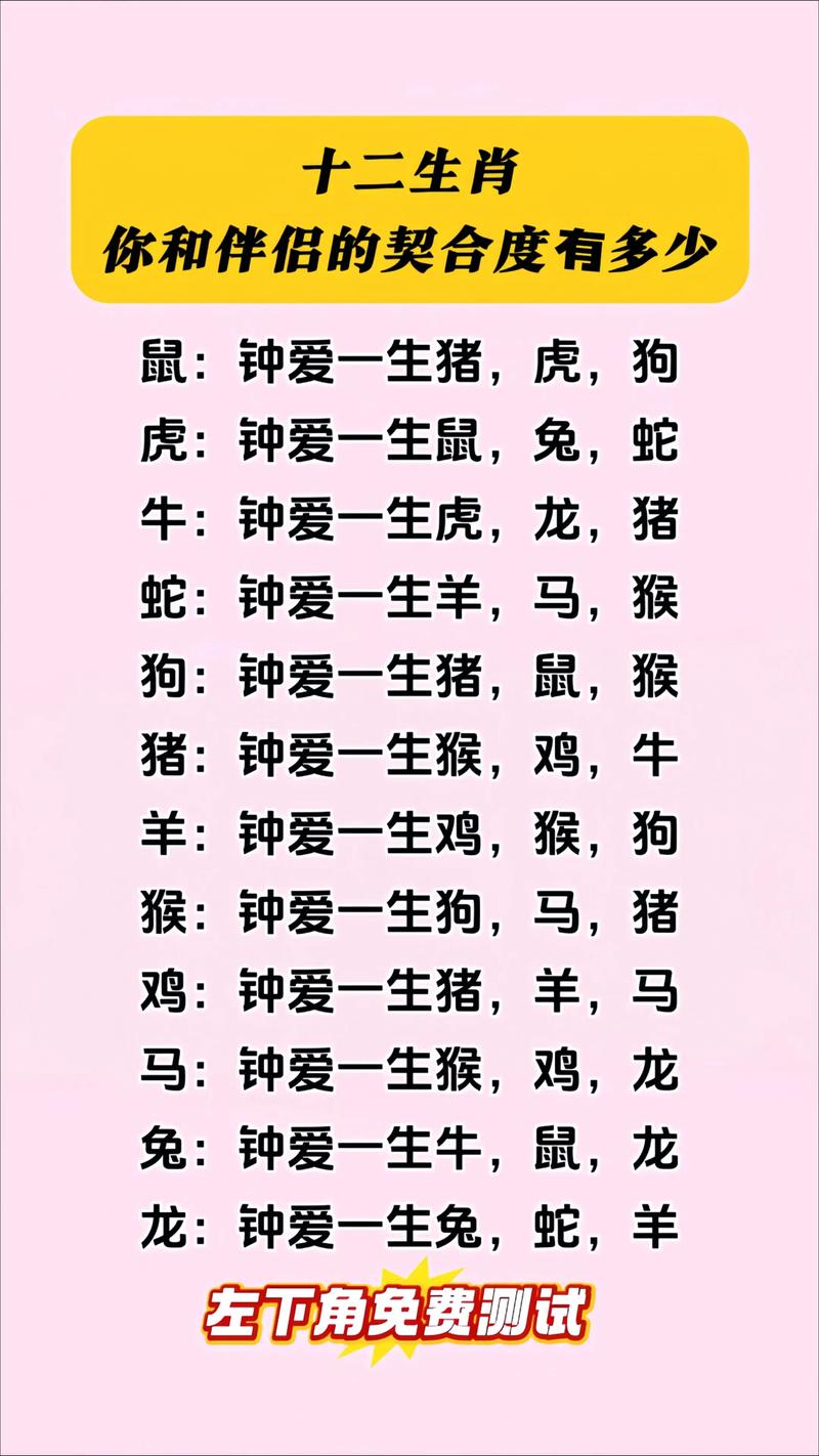 土马和金龙婚配怎么样 生肖五行合婚解析