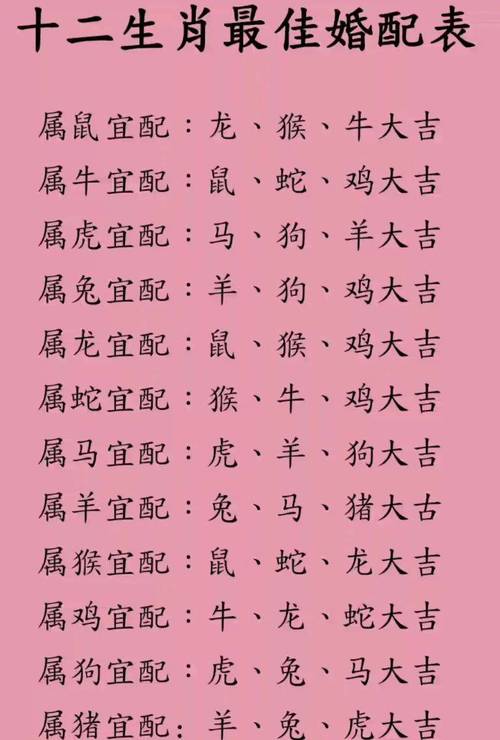 土马金龙相冲化解_土马命和金龙命相配吗_土马金龙五行相生