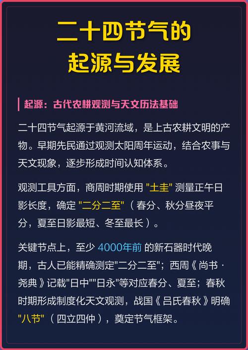 节气与生肖关系_二十四节气起源_24节气起源