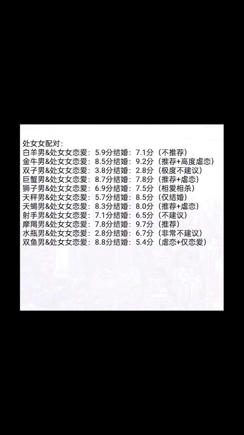 处女座与不同属相组合缘分_处女座与星座配对_处女座与十二生肖配对指数