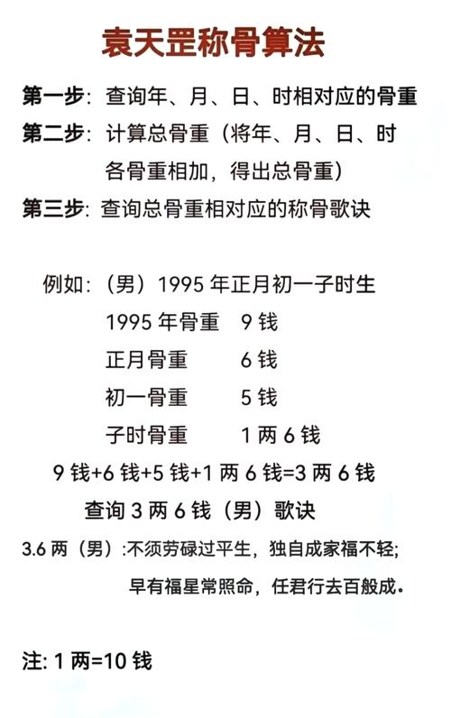 三两八钱命好不好 称骨算命详解你的命运走势