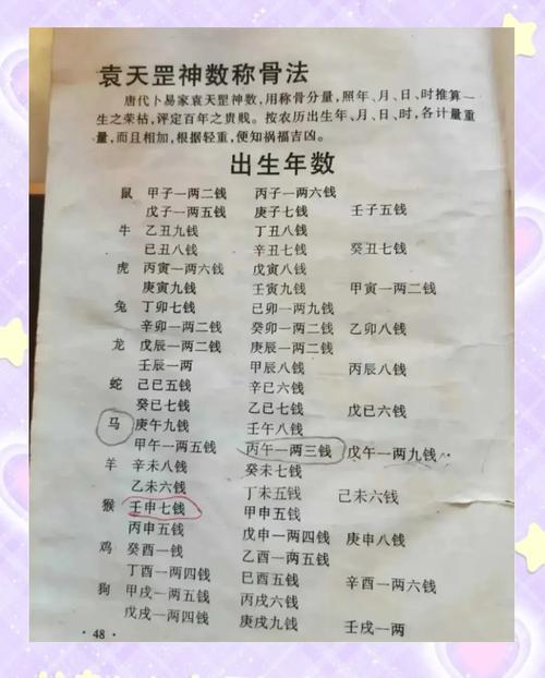 三两八命格富贵吗_三两八称骨论命_三两八称骨论命