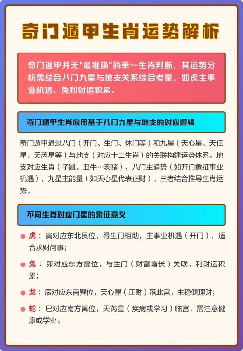 奇门遁甲流派详解 不同生肖如何选对适合自己的流派