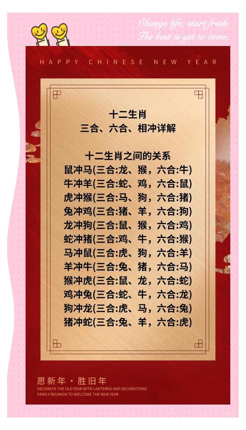 生肖性格配对_生肖属相对比_财运生肖对比