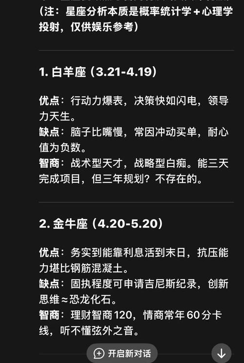 金牛座聪明吗 深度解析金牛座的真实智商