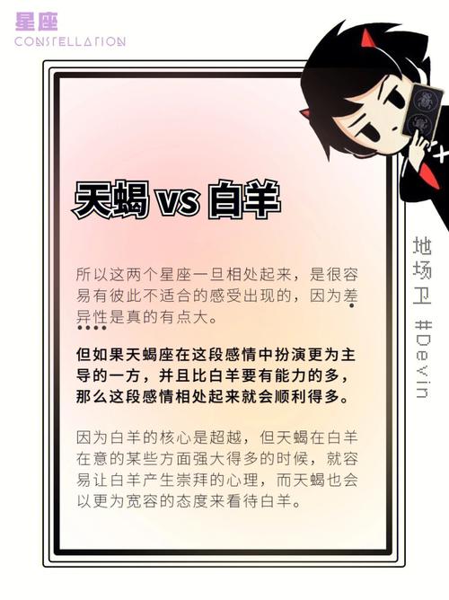 天蝎座和白羊座配对 相爱相杀能否修成正果