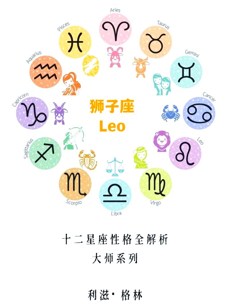 2026年4月狮子座运势_狮子座运势_2026年4月狮子座事业财运