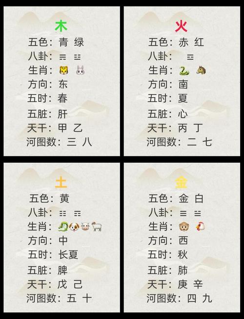 八字测算起名依据_八字起名看什么五行_八字测算起名依据