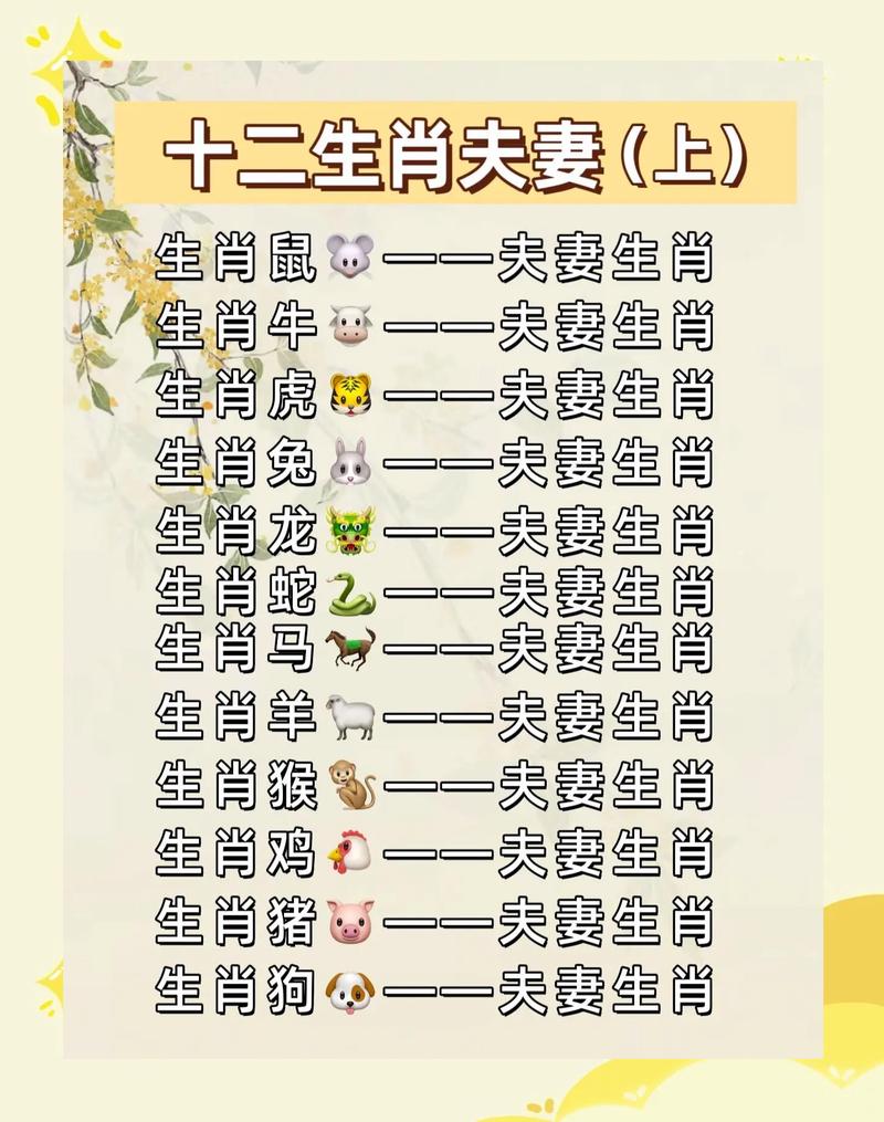 天秤座女生爱情运程 结合生肖看缘分