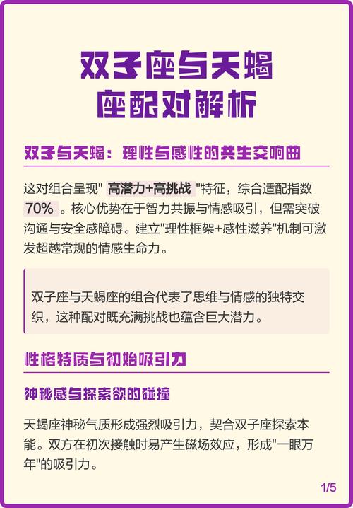 天蝎座和双子座配对_双子座与天蝎座的五行能量_天蝎座和双子座配对