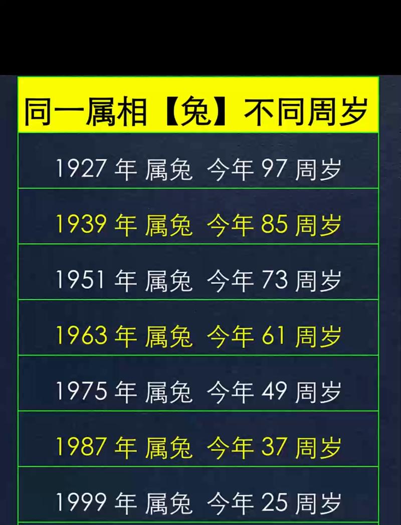 2026重孝属兔在几月 这两个月份最需谨慎