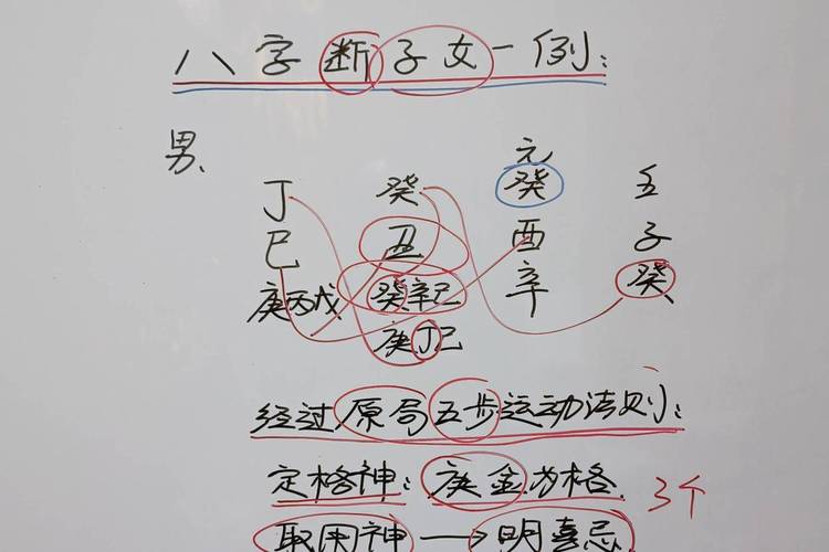 八字简批技巧快速入门 三个核心方法