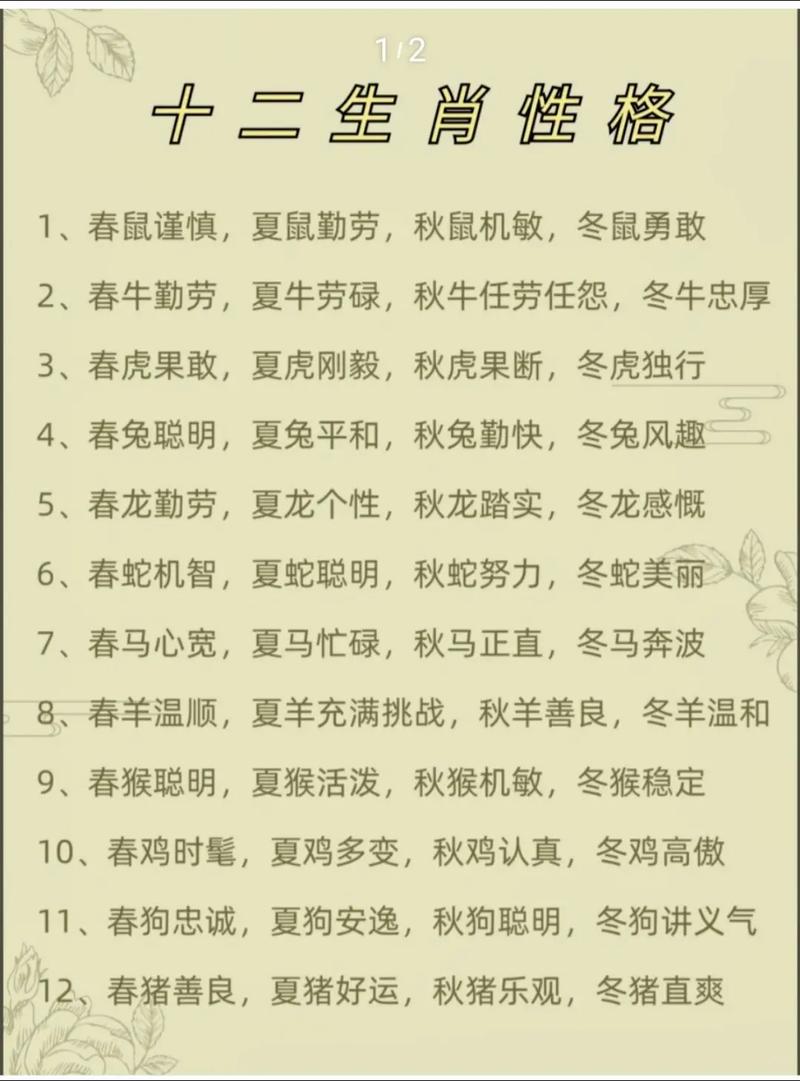 24节气气候变化如何影响你的属相？附全年运势指南