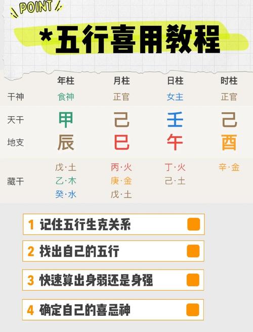 火猴命五行缺什么 深度解析丙申年生人五行喜忌