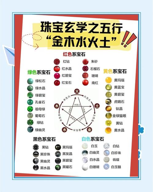 土马命佩戴什么饰品好？五行开运指南来了