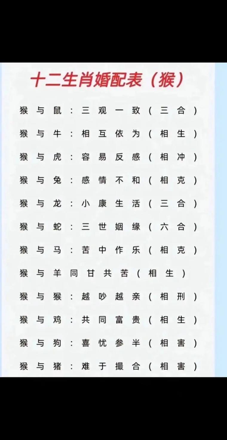 火猴命与什么生肖最配_火猴命与什么命相克_火猴命与什么命搭配好