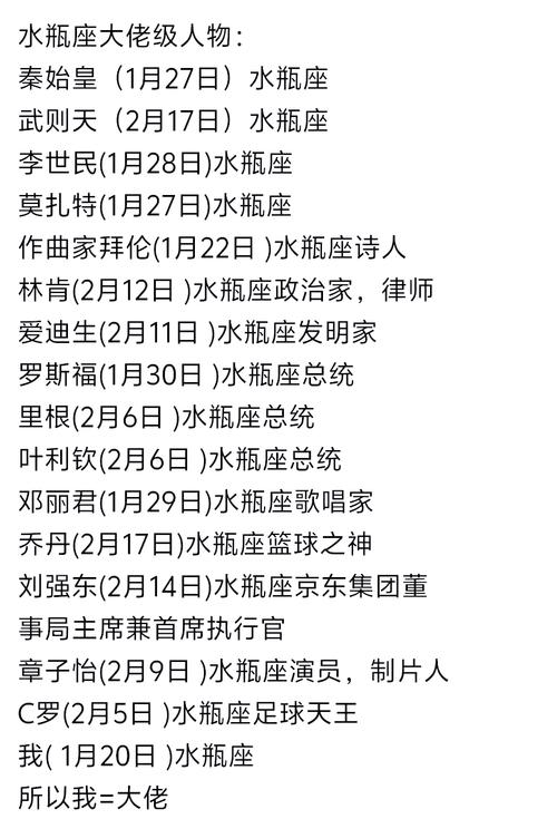 水瓶座名人盘点 这些大咖都是水瓶座