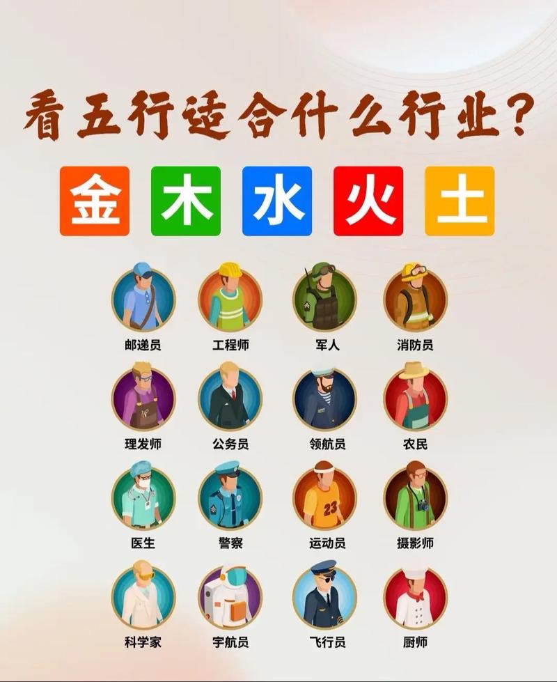 木狗命适合什么职业？五行属木事业方向解析