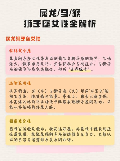 狮子座名人盘点 附生肖属相深度解析