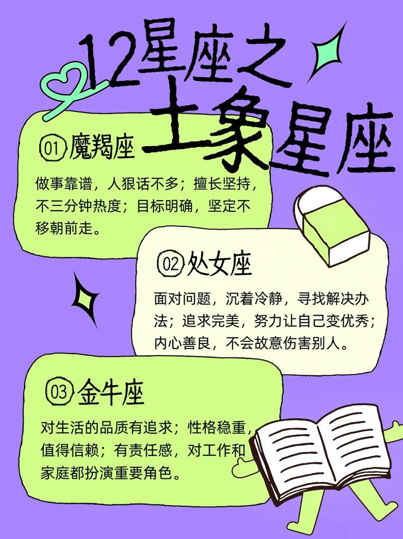 土象星座名人_金牛座名人案例分析_土象星座名人