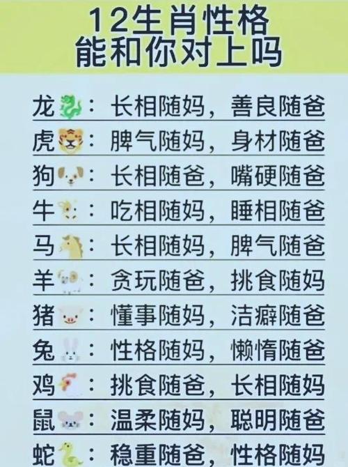 火猴之命是什么意思 丙申年生人命运详解