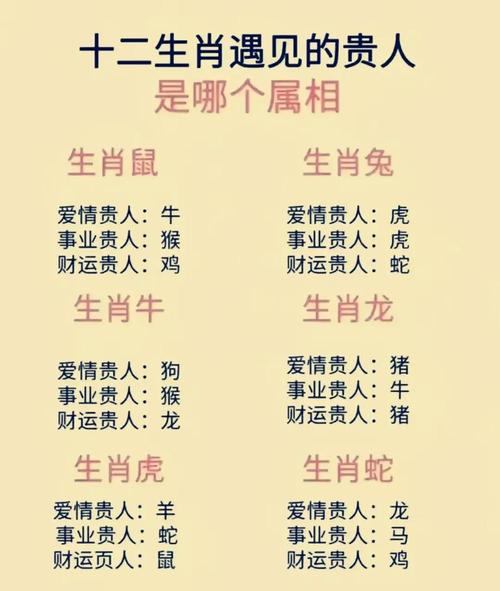 属鼠贵人属相_属鼠本命佛千手观音_谁会保护属鼠人