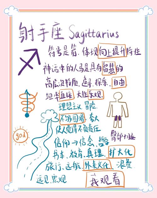 射手座的优点_射手座乐观心态_射手座社交魅力