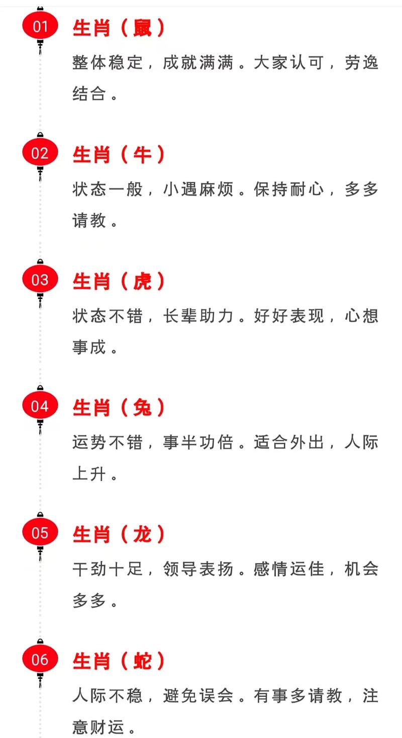 面相运势_生肖面相特点_面相运势