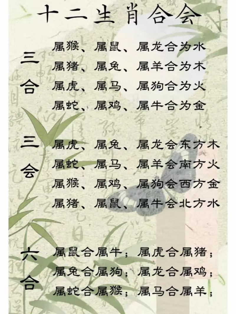 2026年爱情流年运势查询 十二生肖姻缘详解