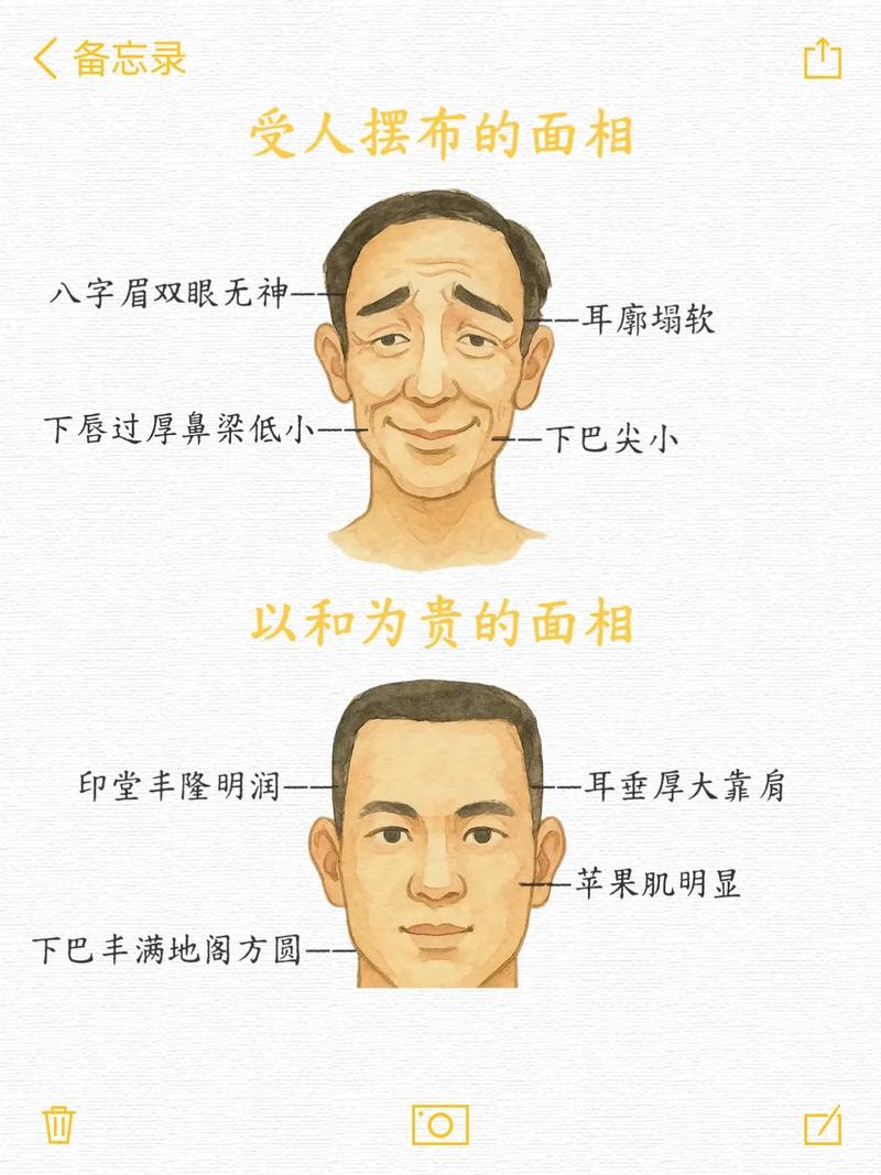五官气色分析_面相好坏_面相好坏判断标准