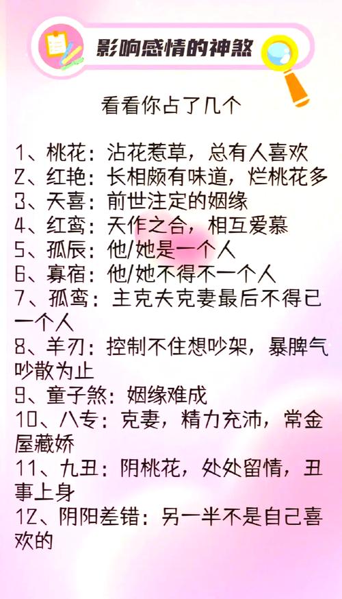 八字排盘婚姻分析 你的姻缘运势好坏一看便知