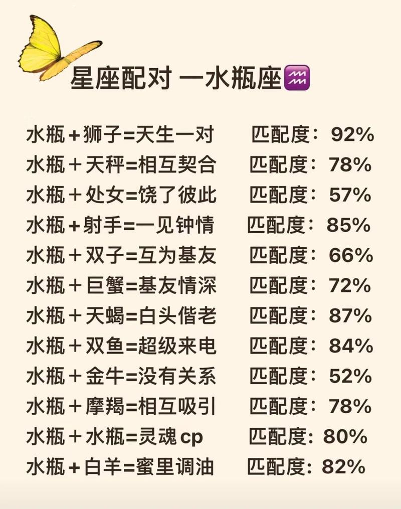 星座生肖家庭互动_水瓶座家庭关系_水瓶座性格与家庭