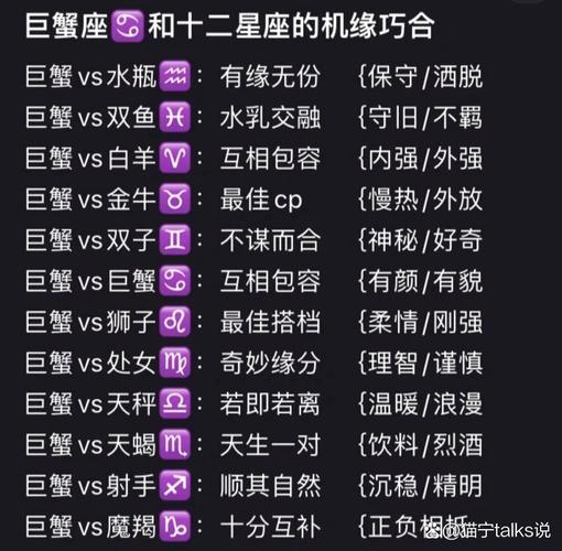 巨蟹座理想伴侣特征_巨蟹座与什么属相最配_巨蟹座理想伴侣