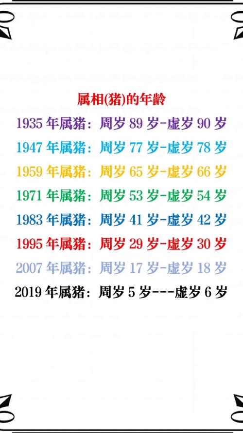 属猪女性专属贵人属相_2026年谁最旺属猪人，2026年属猪女的贵人是谁_2026年属猪贵人属相