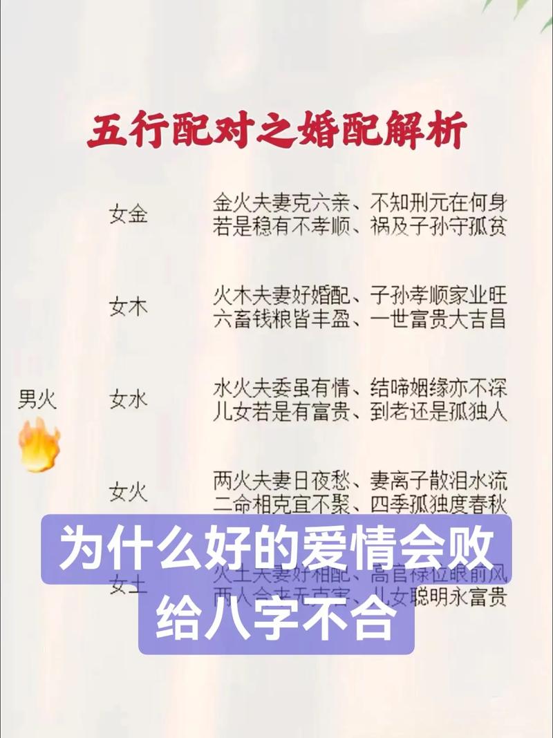 八字合婚准确性_八字合婚的准确性_八字合婚看哪些方面