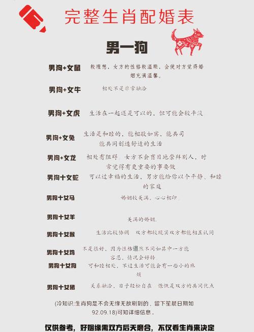金狗和金狗命在一起好吗_金狗命配对分析_金狗与金狗婚配利弊