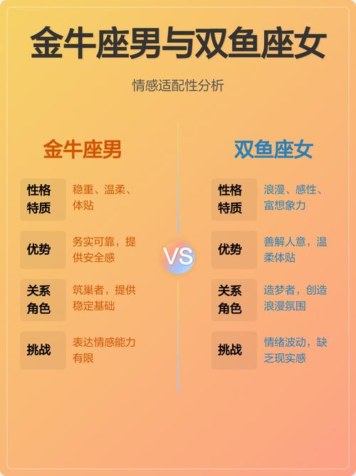 双鱼座最佳伴侣配对 这些生肖最合适