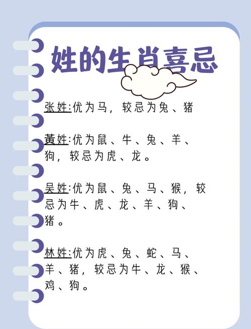 小孩起名冷门_冷门名字避讳生肖五行_八字冷门字推荐
