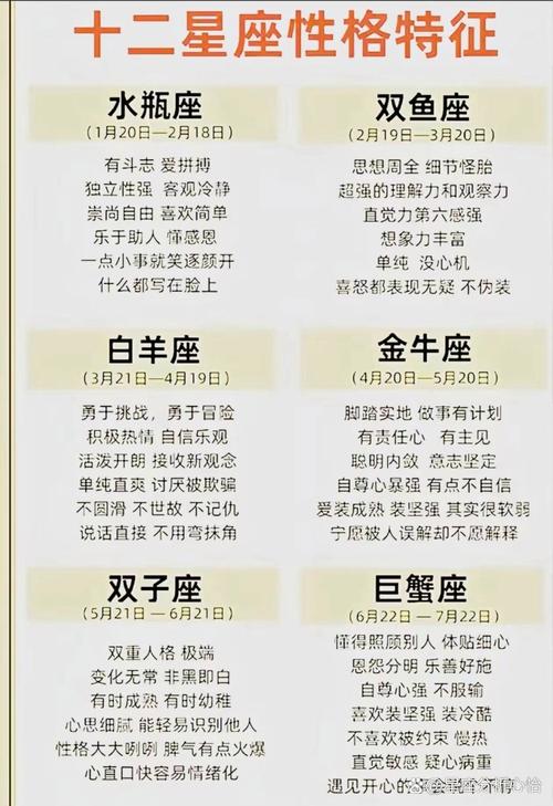 白羊座火星守护星象征意义_白羊座的守护星_火星如何影响白羊座性格与运势