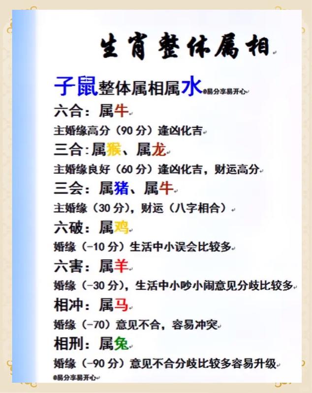 纳音木克土婚姻影响_土羊命和大林木命婚姻好吗_土羊命大林木命配对