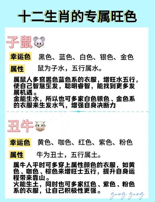 2026牛女最佳穿衣颜色 红黄两系助你旺运一整年