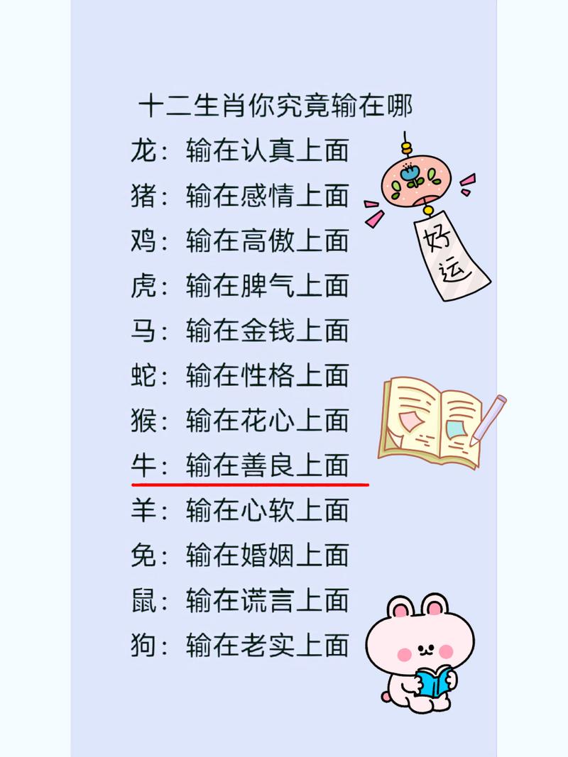 生肖星座起源性格对照_实际应用结合方法_生肖属相和星座