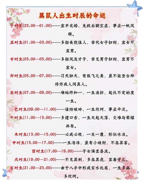 薄命鼠是几月的鼠 出生月份决定福祸早知道