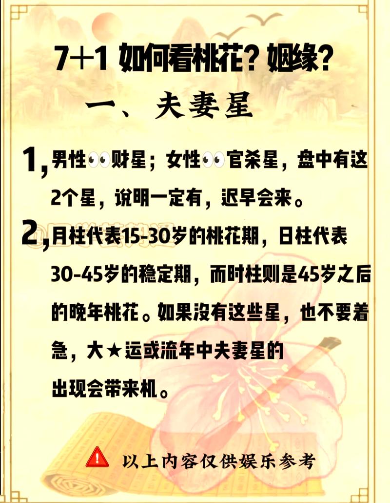风水测算感情运_卧室风水夫妻感情_桃花位布局提升感情运