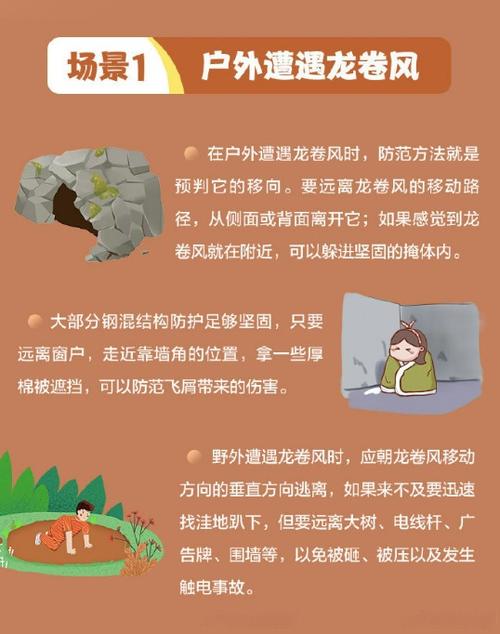 梦见龙卷风十二生肖解析_梦见龙卷风_龙卷风梦境财运分析